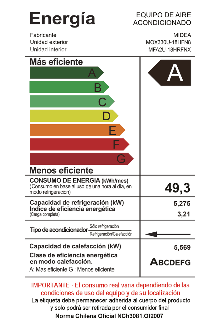 Aire Acondicionado Inverter 18000BTU Split Consola Frio-Calor-5
