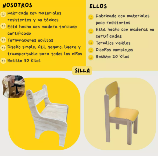 Silla De Madera Montessori Para Niños Mytorre-2