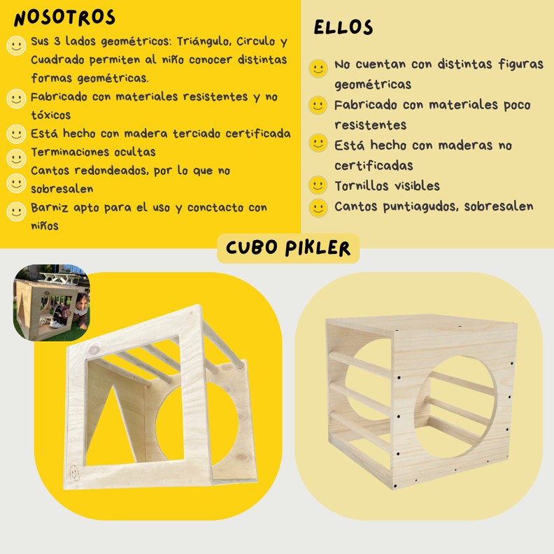 Cubo Pikler Montessori para Niños - Fomenta la Motricidad y el Juego Activo-5