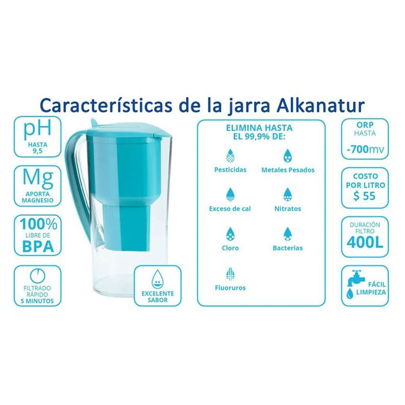Jarra que Alcaliniza e Ioniza el agua Alkanatur-4