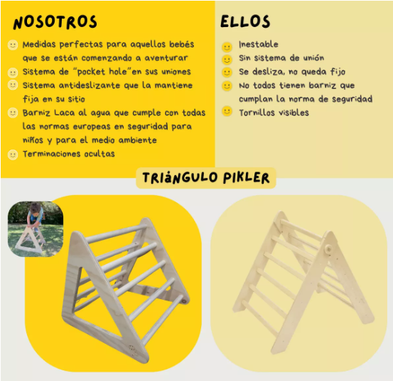 Triángulo Pikler Montessori Para Niños - Fomenta la Motricidad y el Juego Activo-4