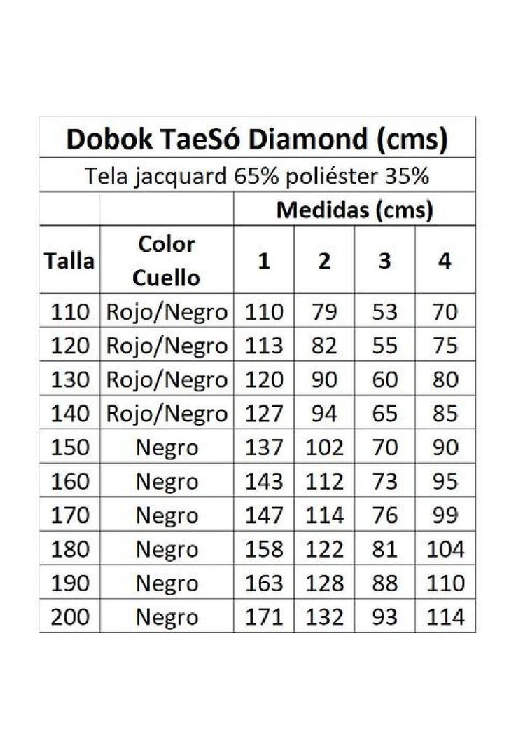 Dobok diamond cuello negro Taeso-6