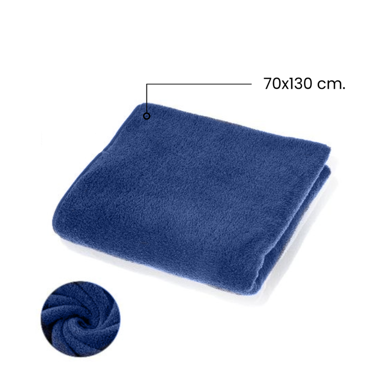 Pack 2 Toallas Azul Microfibra 070x130-3