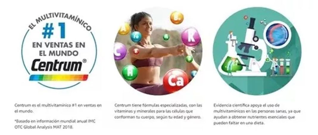Centrum Silver Mujer Multivitamínico Multimineral x 60 Comprimidos Recubiertos-6