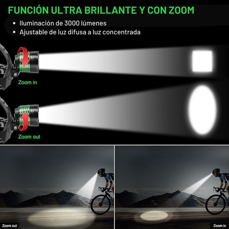 Linterna Frontal Zoom IPX68 3000 Lúmenes-4