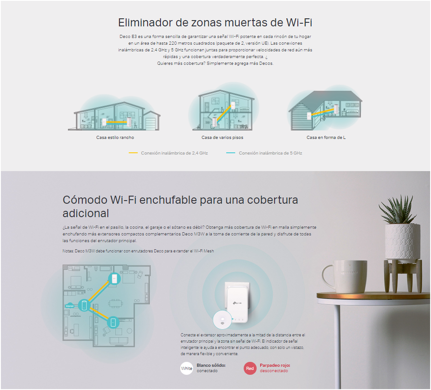 Kit Wifi + Repetidor de señal  -  AC1200   -3