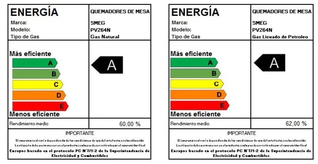 Encimera SMEG Gas 60 modelo PV264N-5