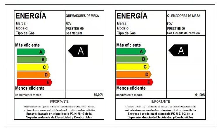 Encimera Gas Licuado Fdv Prestige 60-6