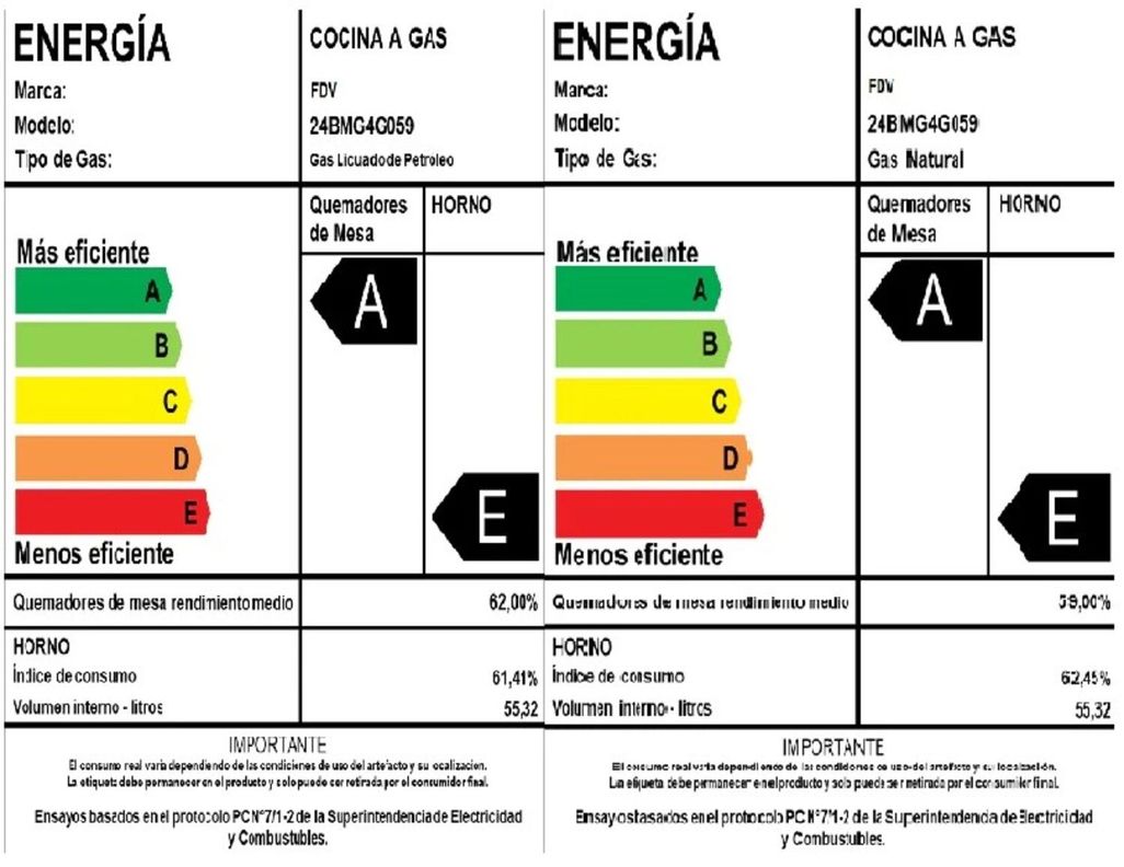 Cocina FS FDV Design 4Q  Gas Nat/Lic-7
