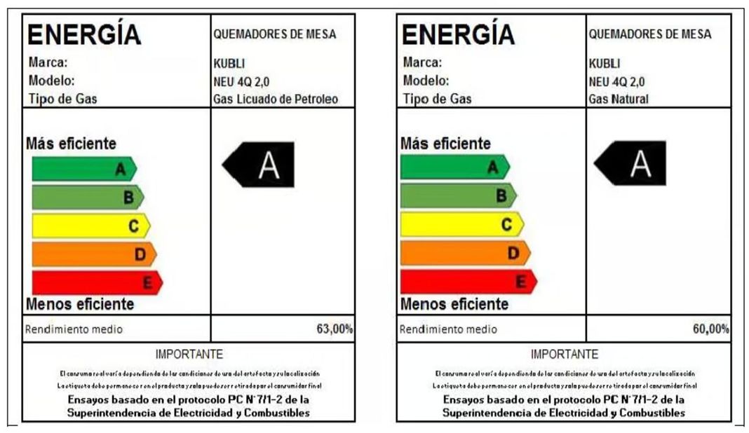 Encimera Gas Natural Kubli Neu 4q-4