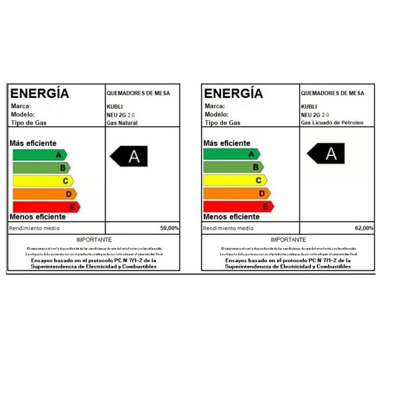 Encimera Kubli Neu 2G NAT 2.0-3