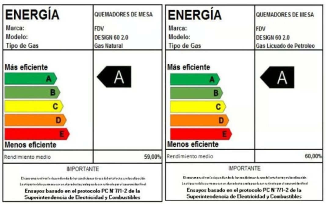 Encimera Gas Natural Fdv Design 60 2.0-6
