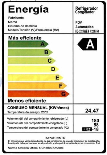 Refrigerador Combinado Fdv Smart Integrado - 238 Litros-5