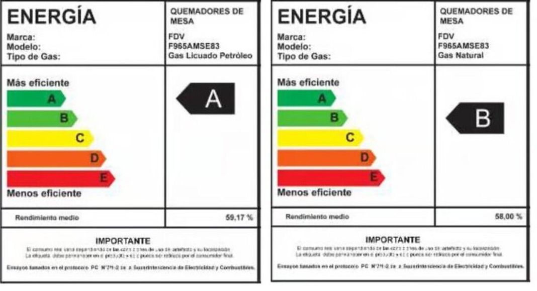 Cocina Fs Fdv Unique 90 Cm-2