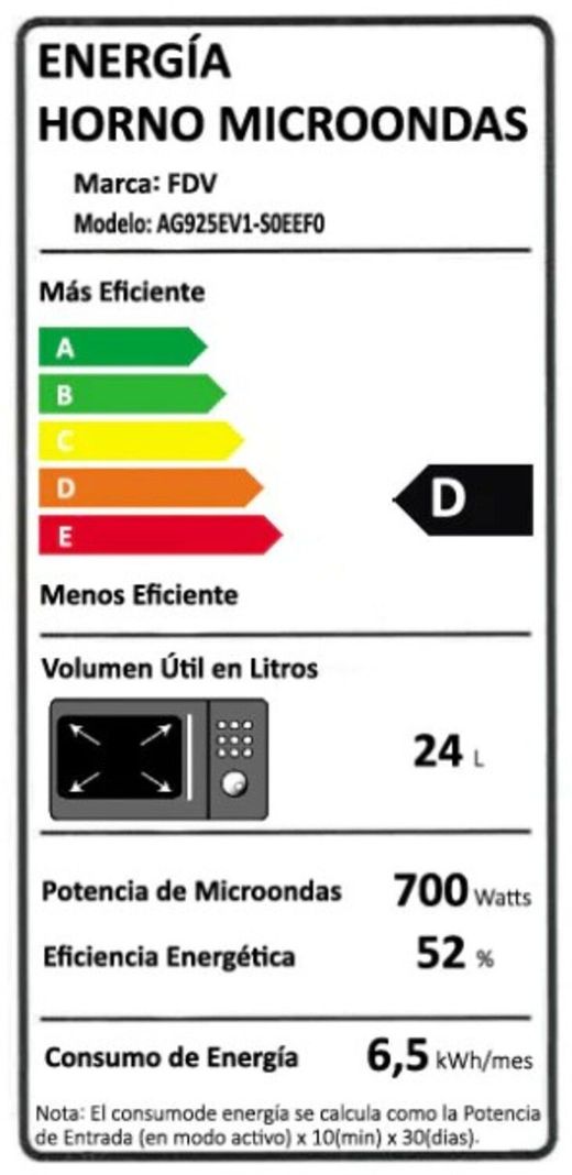 Microondas FDV Black 2.0-8