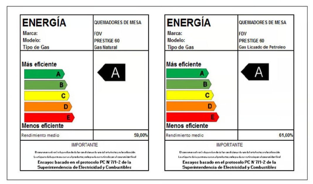 Encimera Gas Natural Fdv Prestige 60-4