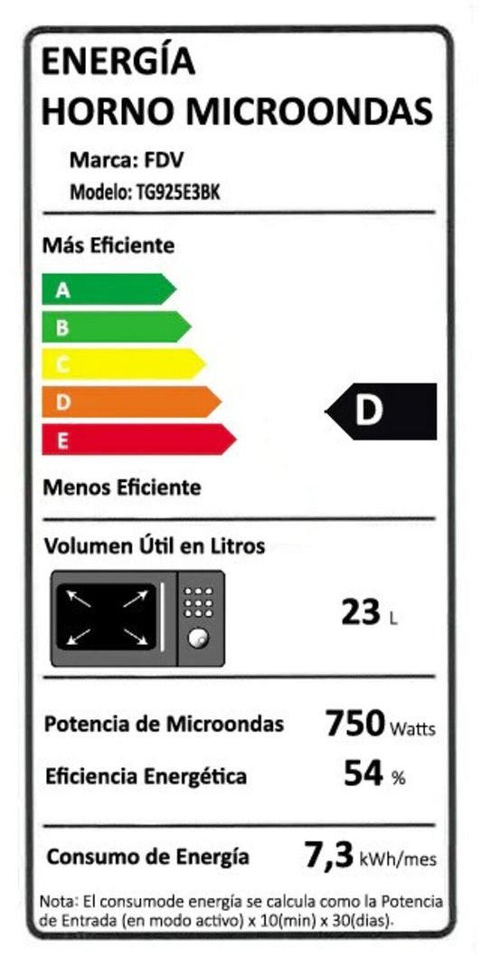 Empotrado Microondas Fdv Prestige 25 Litros-7