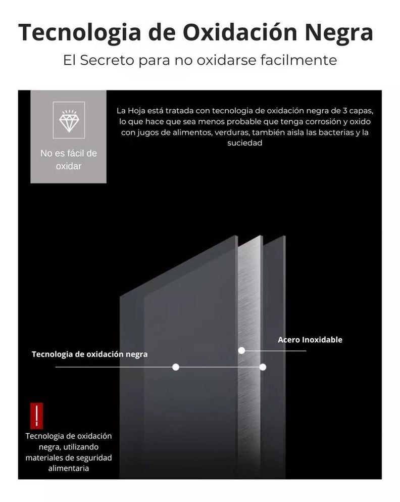 Set Cuchillos Profesionales 6 Piezas Negros Acero Inoxidable-2