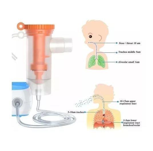 Nebulizador Portátil Maquina Vaporizador Inhalador Portátil-1
