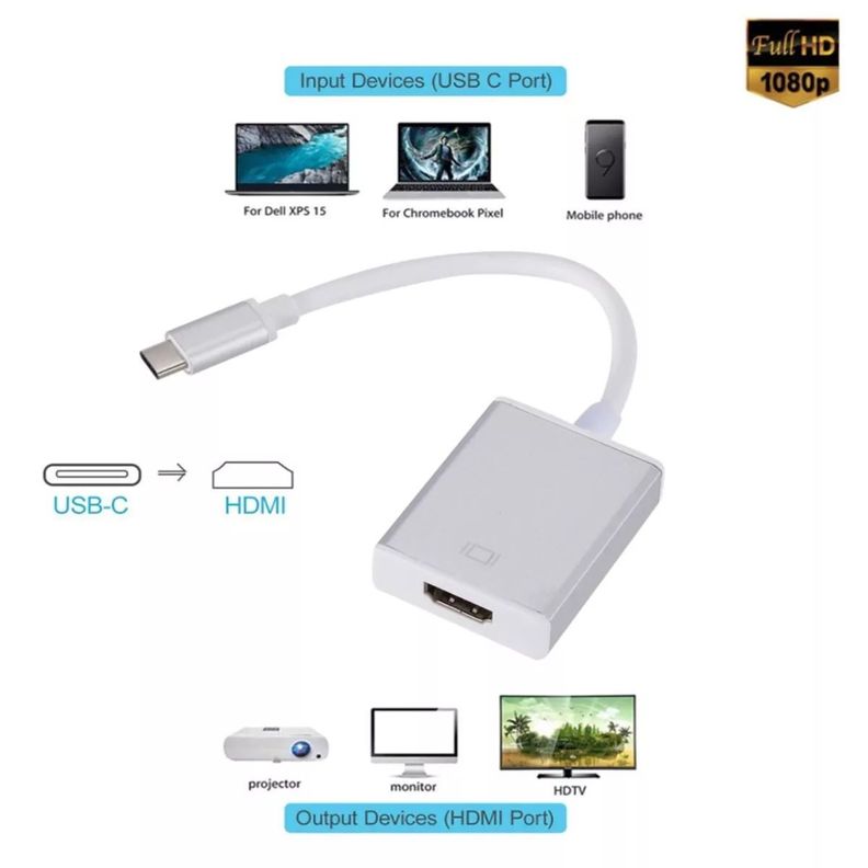 Cable Adaptador USB Tipo C Compatible Con HDMI Color Plata-4
