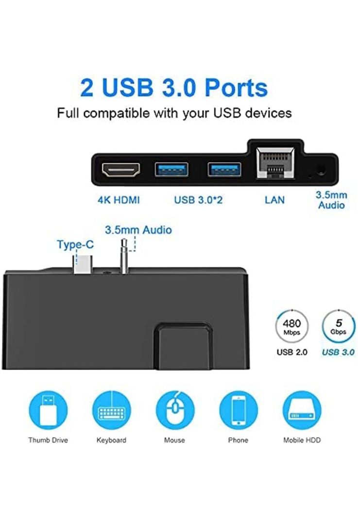 Surface Go Docking Station, 5 in 1 Surface Go Docking Station USB C hub HDMI Adapter with 1000M RJ45 Ethernet,4K HDMI, 2 USB 3.0 Ports,Audio/Microphon-1