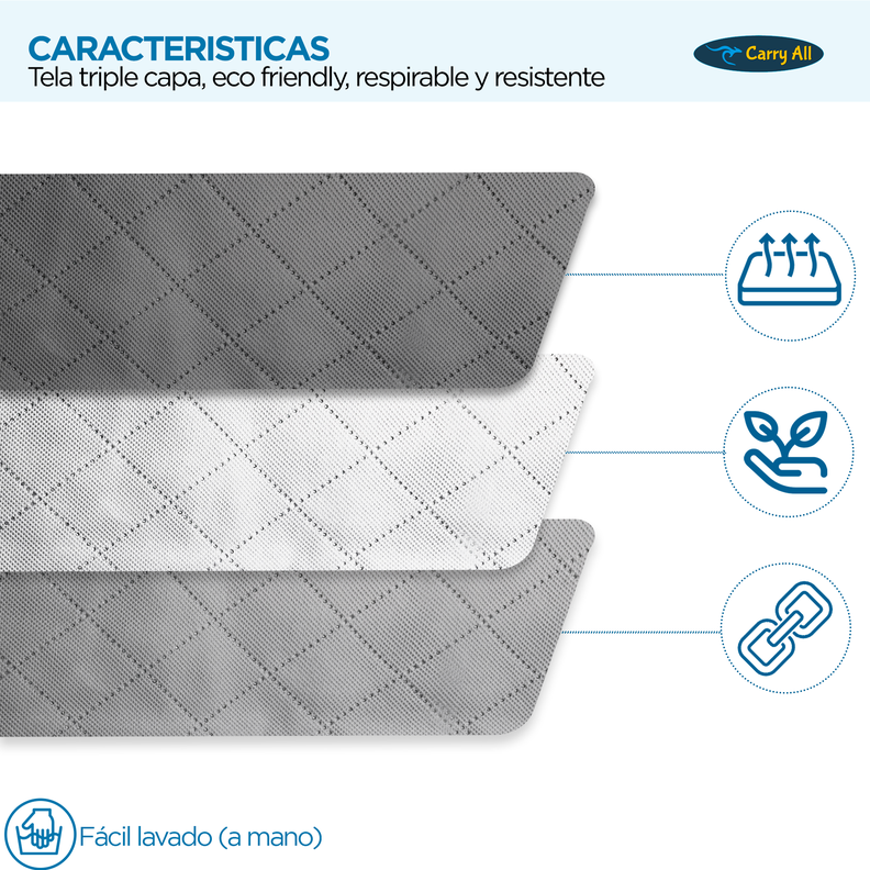 Pack 2 Bolsos Organizadores Bajo Cama Carry All® 75 Litros -3