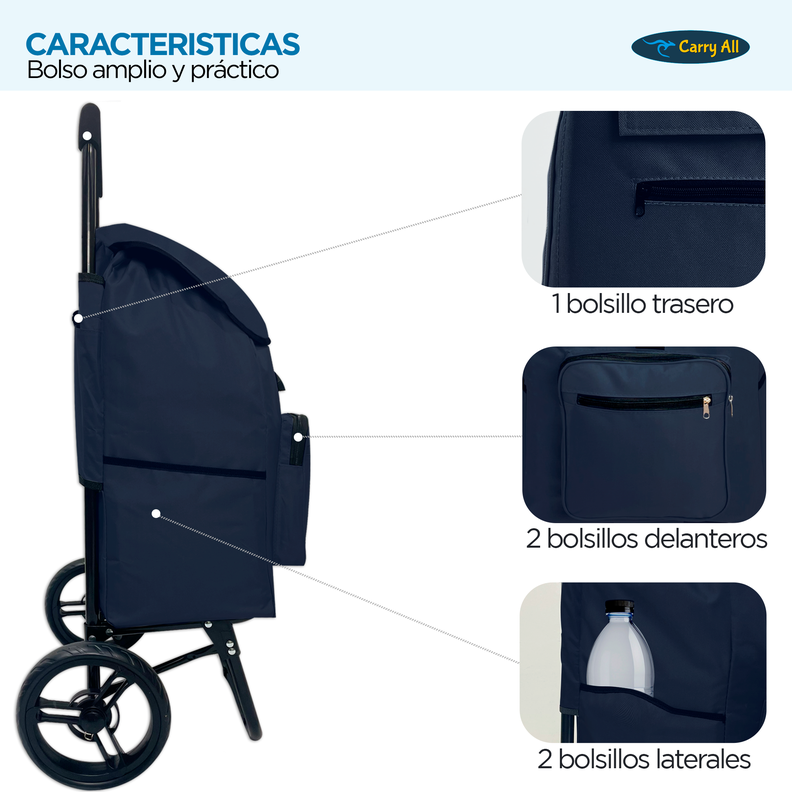 Carrito De Compras Plegable Carry All Sidney 55 Litros Carro De Feria Azul-2