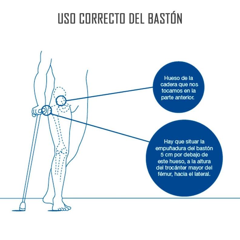 Bastón Ortopedico Altura Regulable Un Apoyo Mango Recto-2