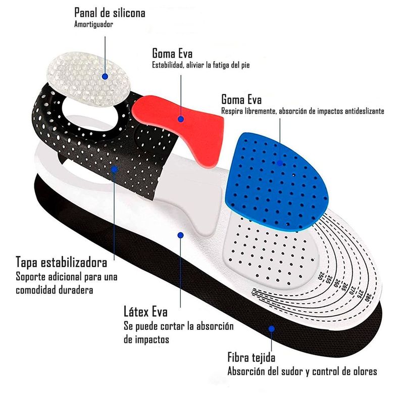Plantillas Ortopédicas Ajustables Deportiva - Fascitis Talla 35-40-7