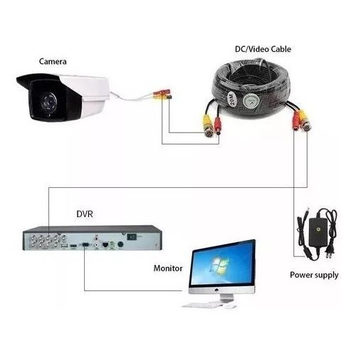 Cable Para Camara De Seguridad Cctv Video Bnc Y Poder 30 Mts-4