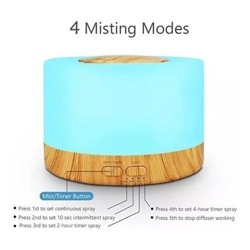 Humidificador Difusor De Aroma 7 Led Vibración Ultrasonica-3