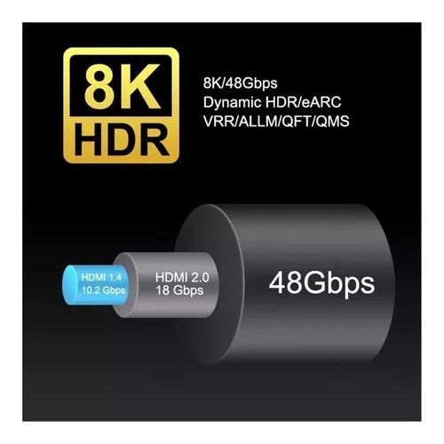 Cable Hdmi Multimedia Alta Definición 8k 1,5mts-2