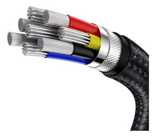 Cable Trenzado Usb-c A Usb-c Carga Rápida Lbn 1 M-2