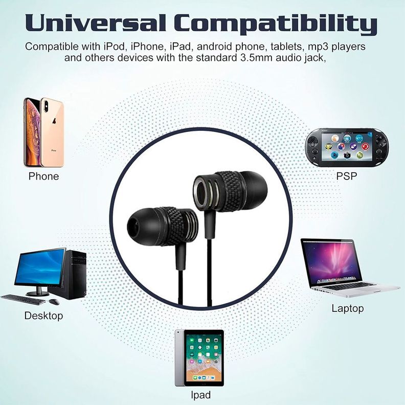 Auriculares Con Cable Micrófono Puntas De Silicona-1