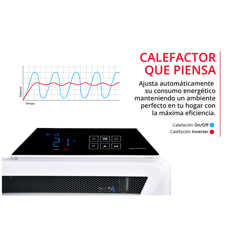 Estufa Calefactor Eléctrico Kaltemp Wally Inverter 1500-5