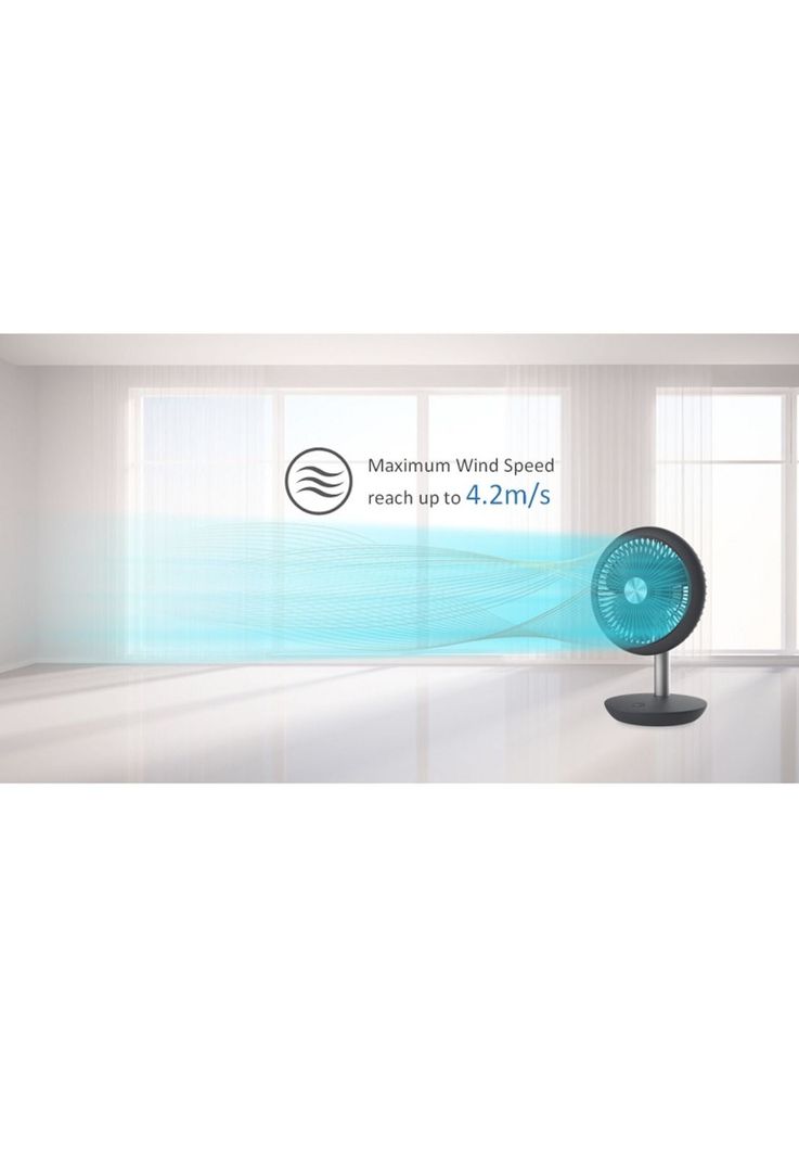 Ventilador Portátil  Kaltemp Jet 15hr Duración -4