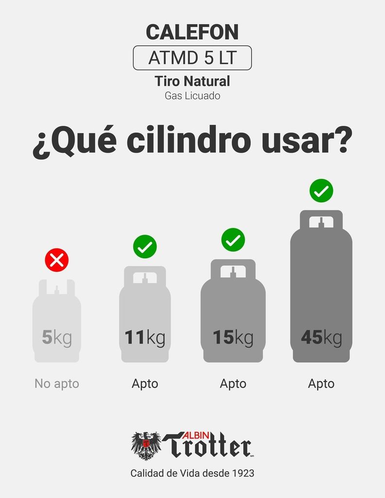 Calefont Tiro Natural 5 litros Gas Licuado-2
