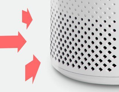 Purificador De Aire Pequeño Trusens - Z1000-3