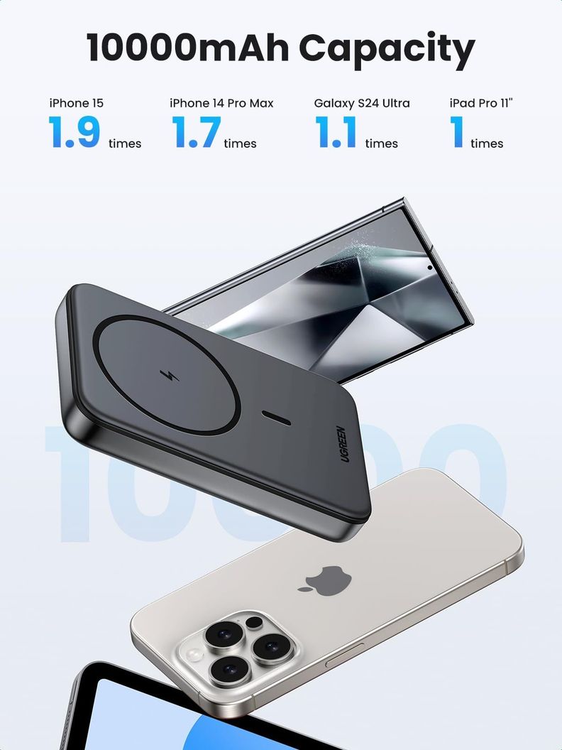 Banco de energía magnético UGREEN 10,000mAh Inalámbrico PD 20W Negro-3