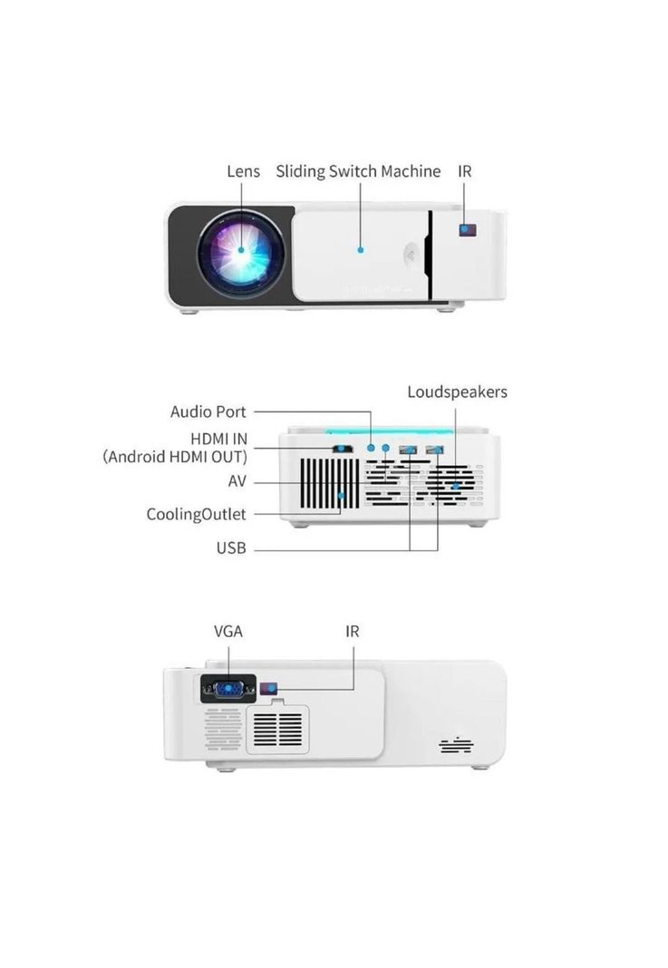 Proyector Mini Blanco Full HD LED WIFI 1920 x 1080-2