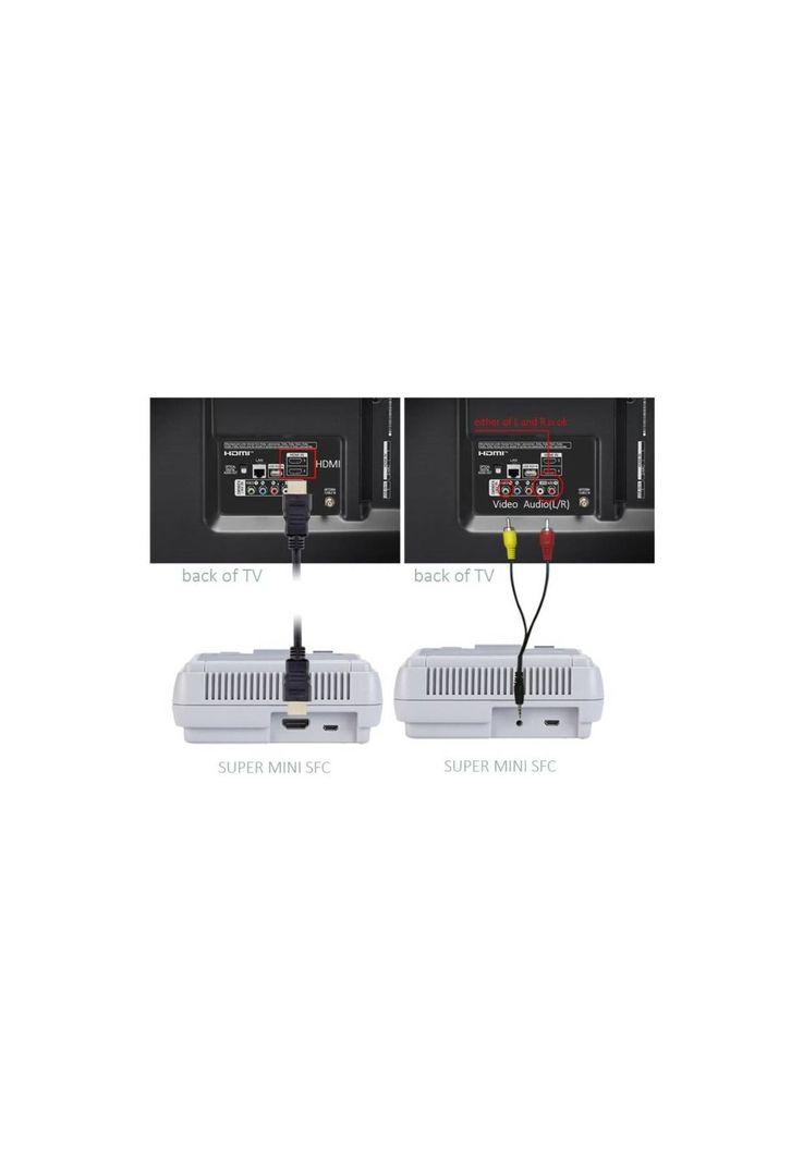 Consola Videojuego Super Mini Clasic Hdmi TV 621 Juegos Integrados-2
