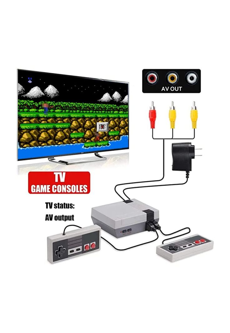 Consola Video Juegos Retro Arcade Adaptador AV a Hdmi 620 Juegos-2