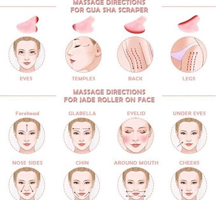 Cuarzo Rosa Gua-sha Masajeador Facial Linfático-7