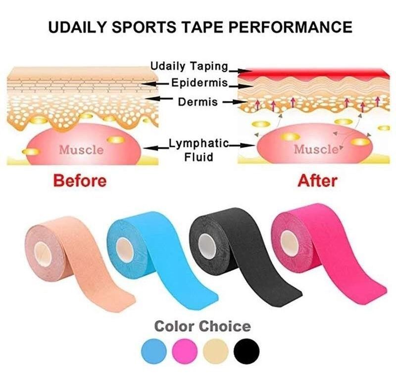 Tape Cinta Kinesiologica De Recuperación 5mx5cm Envío Gratis-5