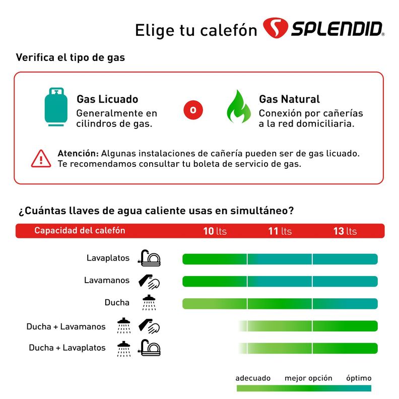 Calefont Gas Natural 13L T. Natural + Bomba Presurizadora-8