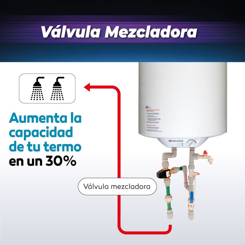 Pack Termo Eléctrico 30L Mural + Válvula Mezcladora 1/2-2