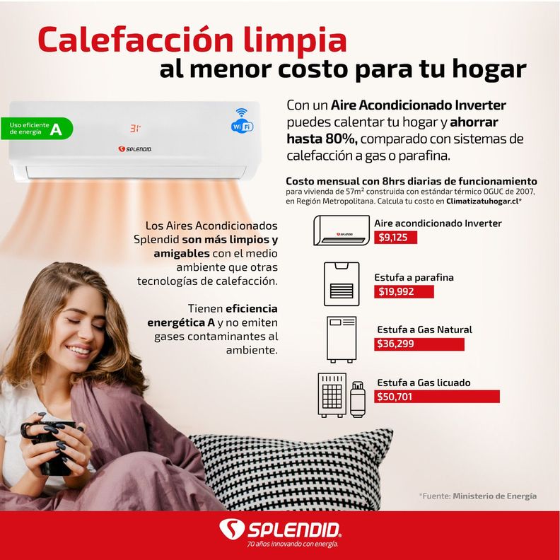 Aire acondicionado Split 12000 BTU Inverter Splendid-2