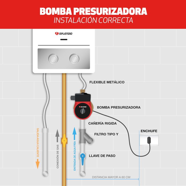 Bomba Presurizadora Aumentadora De Presión Calefones Riego-2