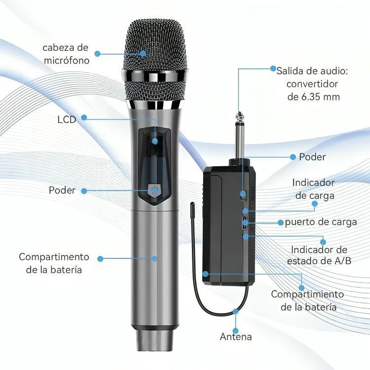 Micrófono Inalámbrico Profesional Karaoke Kit 2pcs-2