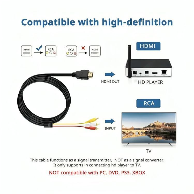 Cable Hdmi A 3 Rca Digital Audio Video Macho 1.5 Mts-2